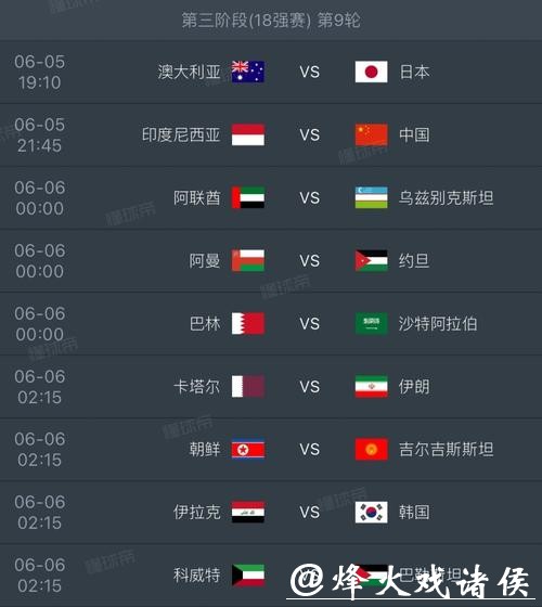 2026世界杯小组赛赛程全面分析